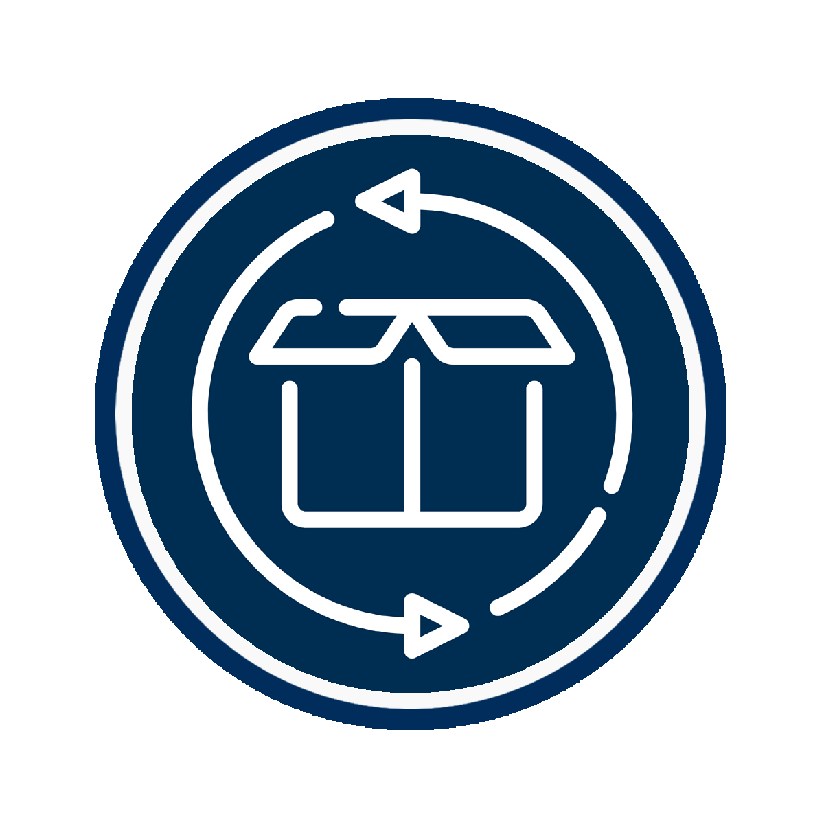 AJC Logística integrada